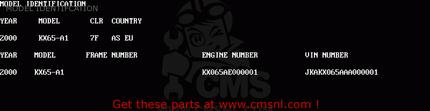 MODEL IDENTIFCATION KX65-A1 2000 EUROPE AS