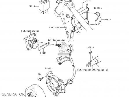 GENERATOR - KX65-A1 2000 EUROPE AS