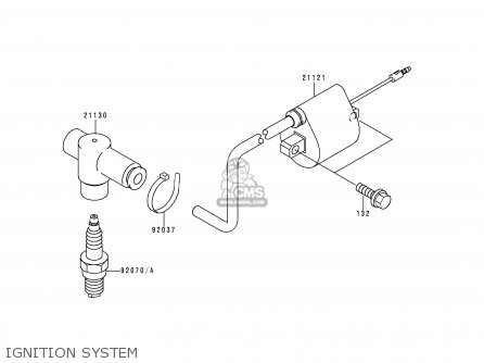 IGNITION SYSTEM - KX65-A1 2000 EUROPE AS