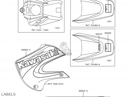 LABELS - KX65-A1 2000 EUROPE AS
