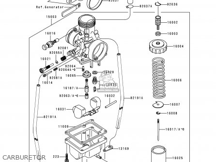 CARBURETOR - KX65-A1 2000 USA CANADA