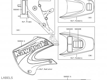 LABELS - KX65-A1 2000 USA CANADA