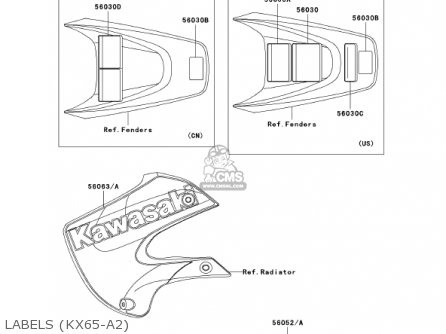 LABELS (KX65-A2) - KX65-A2 KX65 2001 USA CANADA
