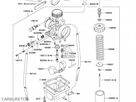 CARBURETOR - KX65-A2 KX65 2001 USA CANADA