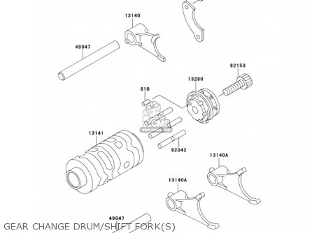 GEAR CHANGE DRUM/SHIFT FORK(S) - KX65-A2 KX65 2001 USA CANADA