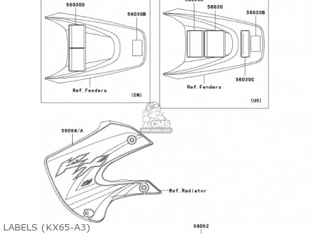 LABELS (KX65-A3) - KX65-A3 KX65 2002 USA CANADA