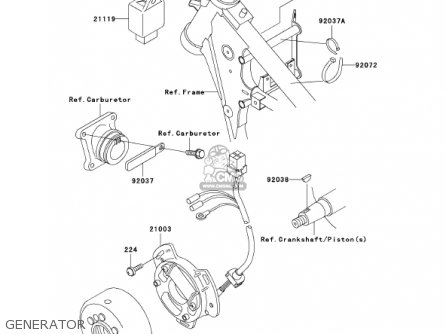 GENERATOR - KX65-A3 KX65 2002 USA CANADA