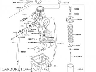 CARBURETOR - KX65-A4 KX65 2003 USA CANADA