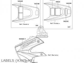 LABELS (KX65-A5) - KX65-A5 KX65 2004 USA CANADA
