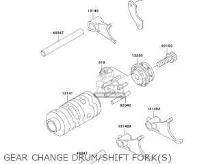 GEAR CHANGE DRUM/SHIFT FORK(S) - KX65A7F KX65 2007 USA CANADA