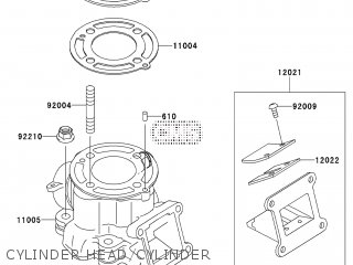 CYLINDER HEAD/CYLINDER - KX65ADF 2013 EUROPE