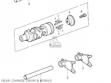 GEAR CHANGE DRUM & FORKS - KX80-A2 KX80 1980