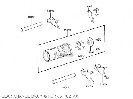 GEAR CHANGE DRUM & FORKS ('82 KX - KX80-C1 KX80 1981 USA CANADA