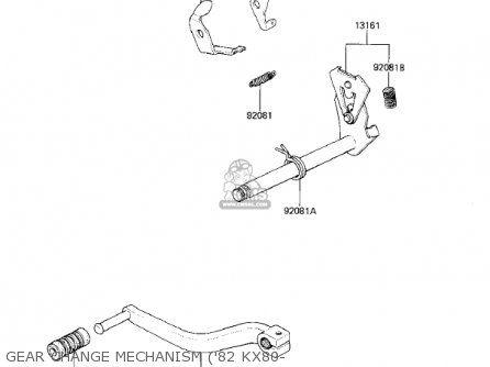 GEAR CHANGE MECHANISM ('82 KX80- - KX80-C1 KX80 1981 USA CANADA