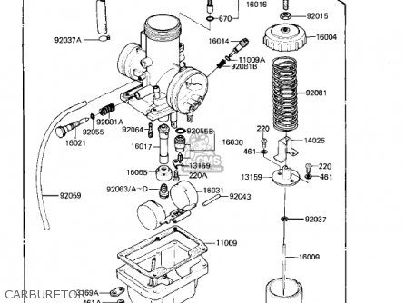 CARBURETOR - KX80-C1 KX80 1981 USA CANADA