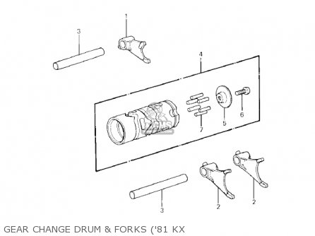 GEAR CHANGE DRUM & FORKS ('81 KX - KX80-C1 KX80 1981 USA CANADA