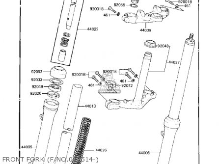 Kawasaki KX80-C2 KX80 1982 USA CANADA parts lists and schematics