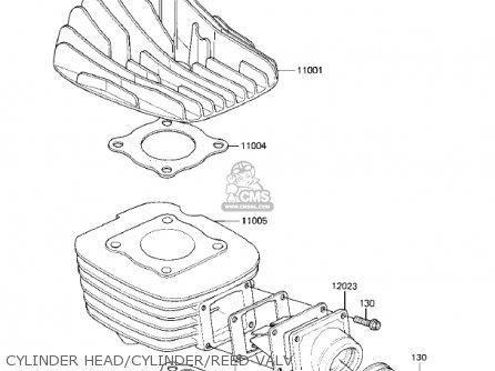CYLINDER HEAD/CYLINDER/REED VALV - KX80-C2 KX80 1982 USA CANADA