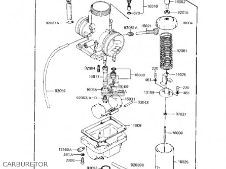 CARBURETOR - KX80-E1 KX80 1983 USA CANADA