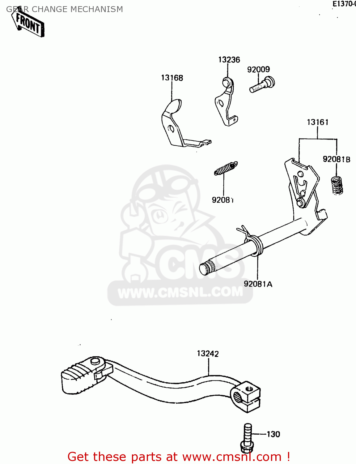 GEAR CHANGE MECHANISM KX80-E2 1984 USA CANADA UK AL