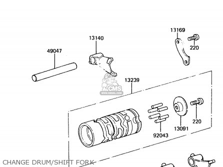 CHANGE DRUM/SHIFT FORK - KX80-E2 1984 USA CANADA UK AL