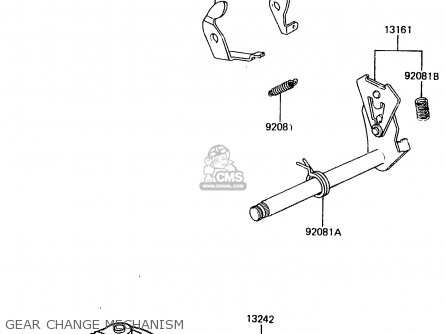 GEAR CHANGE MECHANISM - KX80-E2 1984 USA CANADA UK AL