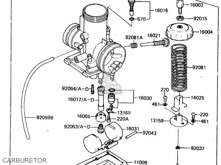 CARBURETOR - KX80-E2 1984 USA CANADA UK AL