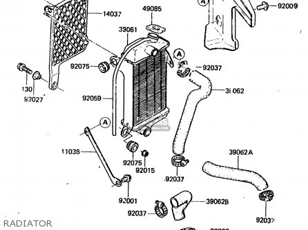 RADIATOR - KX80-E2 1984 USA CANADA UK AL