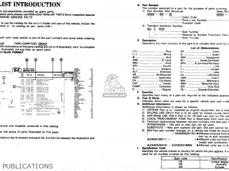 PUBLICATIONS - KX80-E2 1984 USA CANADA UK AL