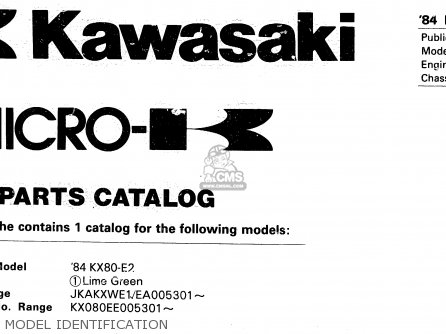 MODEL IDENTIFICATION - KX80-E2 1984 USA CANADA UK AL
