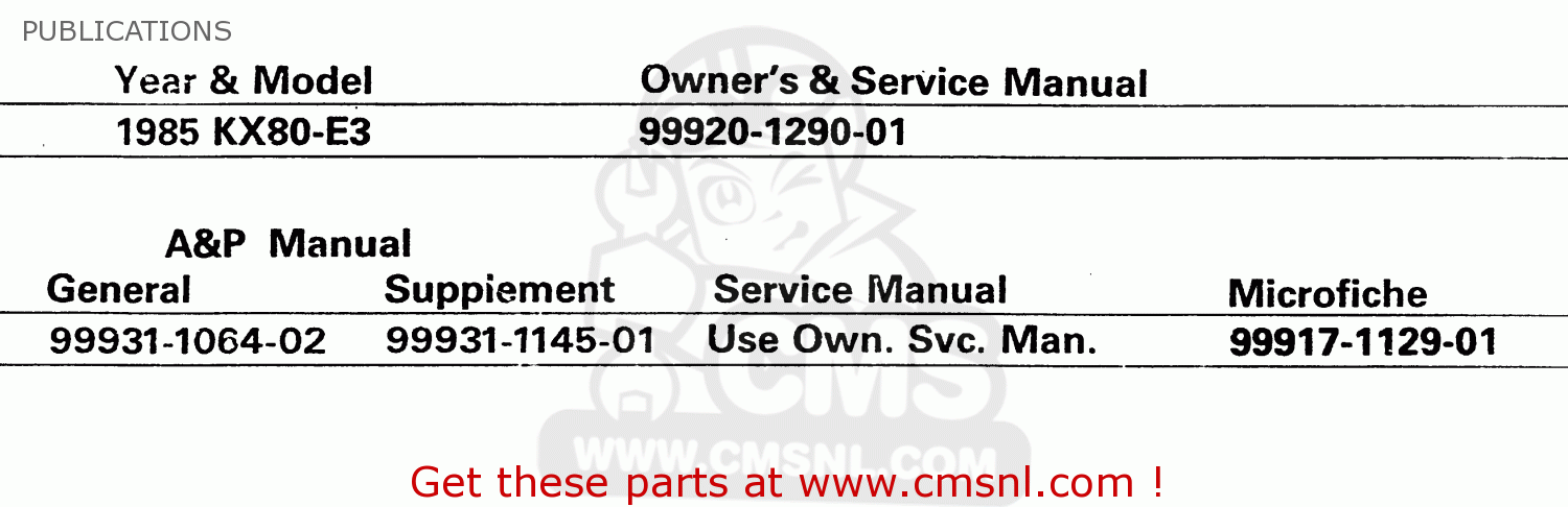 PUBLICATIONS KX80-E3 1985 UNITED KINGDOM AL