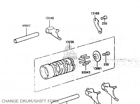 CHANGE DRUM/SHIFT FORK - KX80-E3 1985 UNITED KINGDOM AL