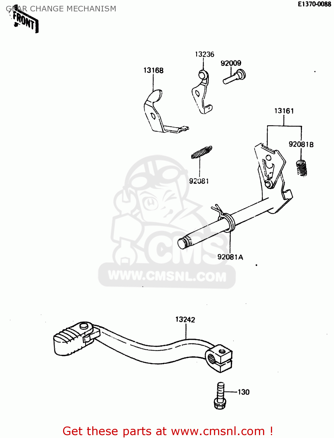 GEAR CHANGE MECHANISM KX80-F2 1984