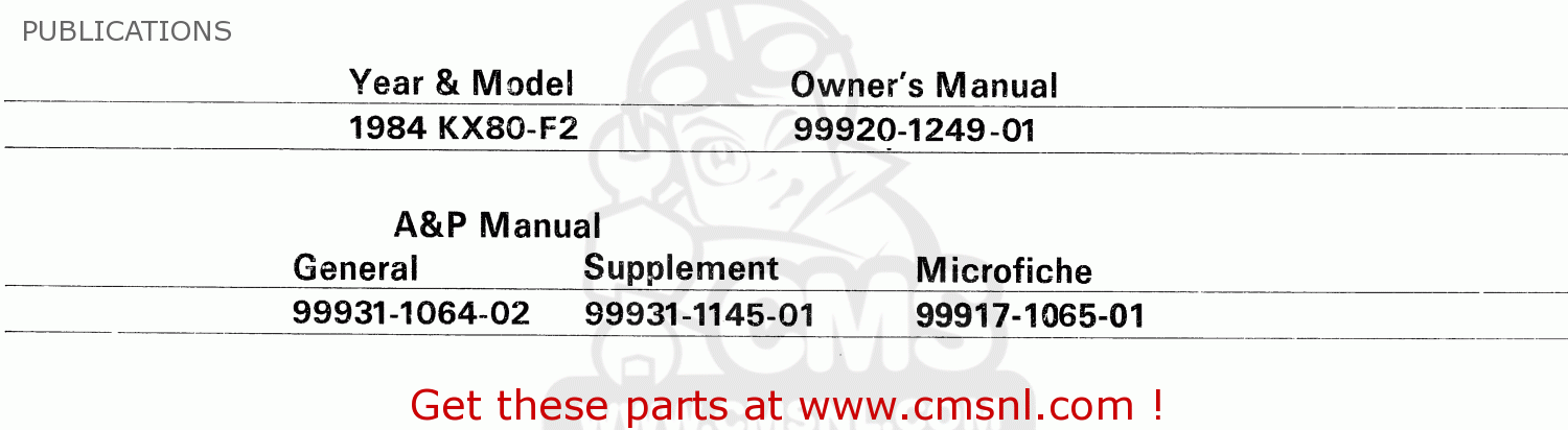 PUBLICATIONS KX80-F2 1984