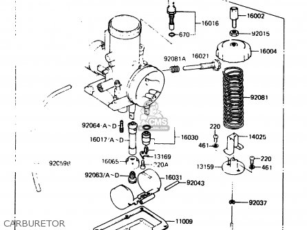 CARBURETOR - KX80-F2 1984