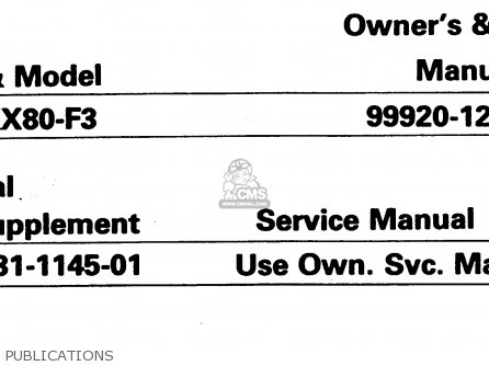 PUBLICATIONS - KX80-F3 1985