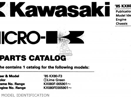MODEL IDENTIFICATION - KX80-F3 1985