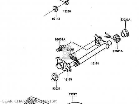 GEAR CHANGE MECHANISM - KX80-G1 1986 AL UR