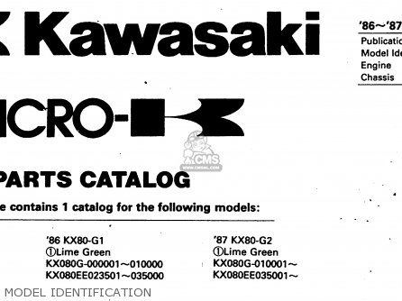 MODEL IDENTIFICATION - KX80-G1 1986 AL UR
