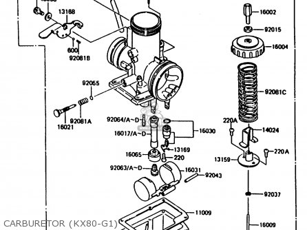 CARBURETOR (KX80-G1) - KX80-G2 1987 AL UR