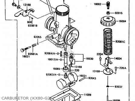 CARBURETOR (KX80-G2) - KX80-G2 1987 AL UR