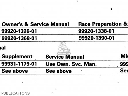 PUBLICATIONS - KX80-G2 1987 AL UR