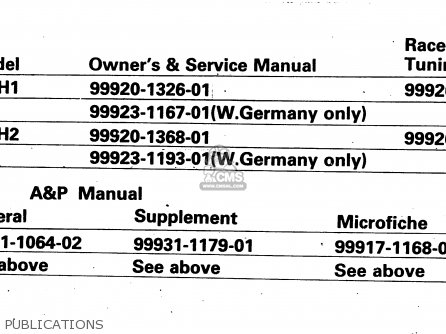PUBLICATIONS - KX80-H1 1986 WEST GERMANY