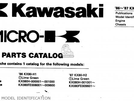 MODEL IDENTIFICATION - KX80-H1 1986 WEST GERMANY