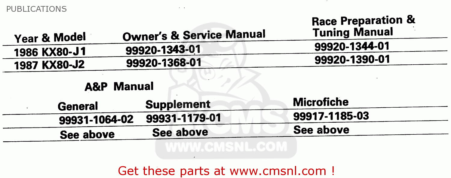 PUBLICATIONS KX80-J1 1986 UNITED KINGDOM AL