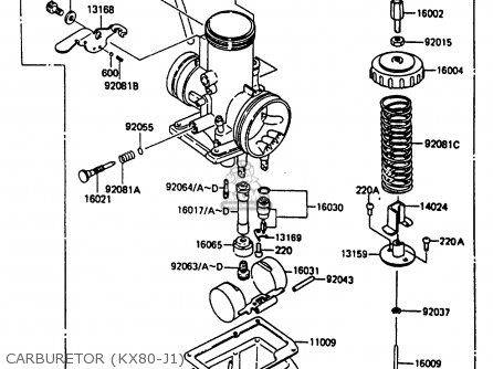 CARBURETOR (KX80-J1) - KX80-J2 1987 UNITED KINGDOM
