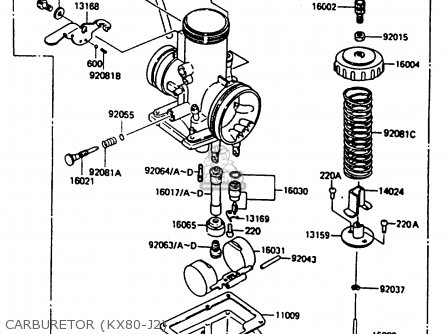 CARBURETOR (KX80-J2) - KX80-J2 1987 UNITED KINGDOM