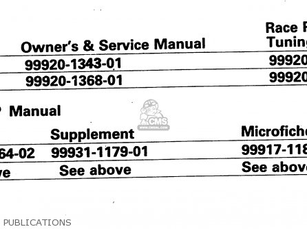 PUBLICATIONS - KX80-J2 1987 UNITED KINGDOM