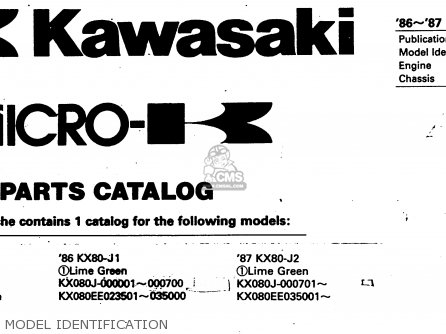 MODEL IDENTIFICATION - KX80-J2 1987 UNITED KINGDOM