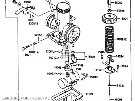 CARBURETOR (KX80-K1) - KX80-K1 1986